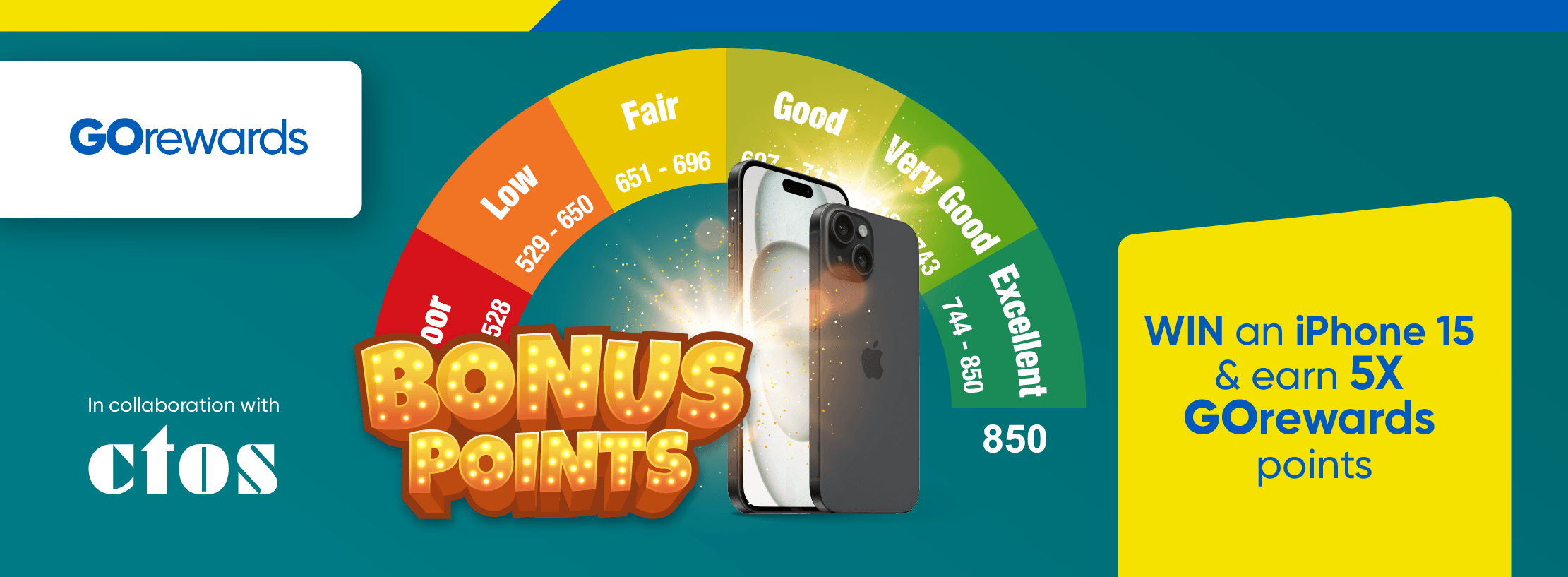 myCTOS_5Xpoints_WinAniPhone15_Web_Banner.png