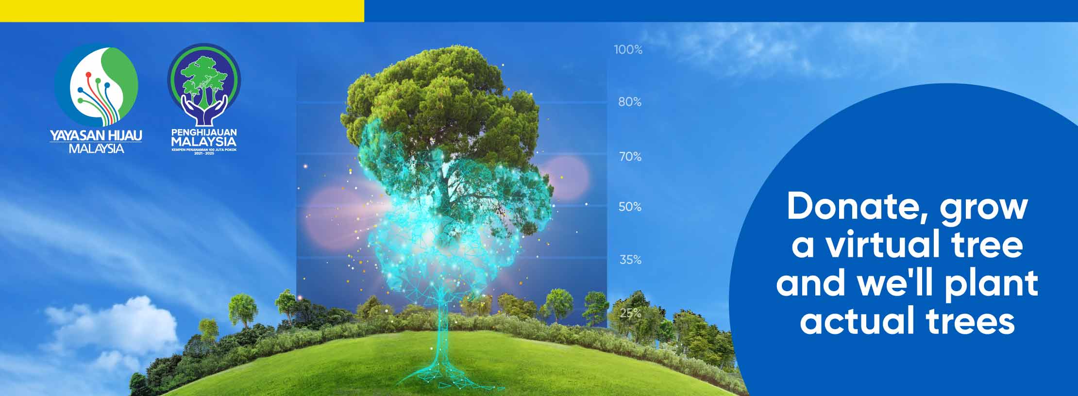 Mission GreenPossible 100 million trees by 2025 Touch 'n Go