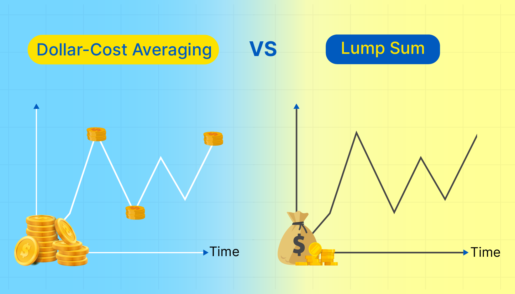 Navigating the Investment Landscape: Dollar-Cost Averaging vs. Lump-Sum Investing