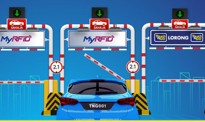 RFID-Lane-Only.jpg