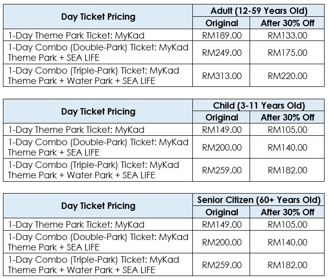 legoland_tnc_eng - Johor Promotions & Freebies Sports,Leisure & Travel Theme Parks 