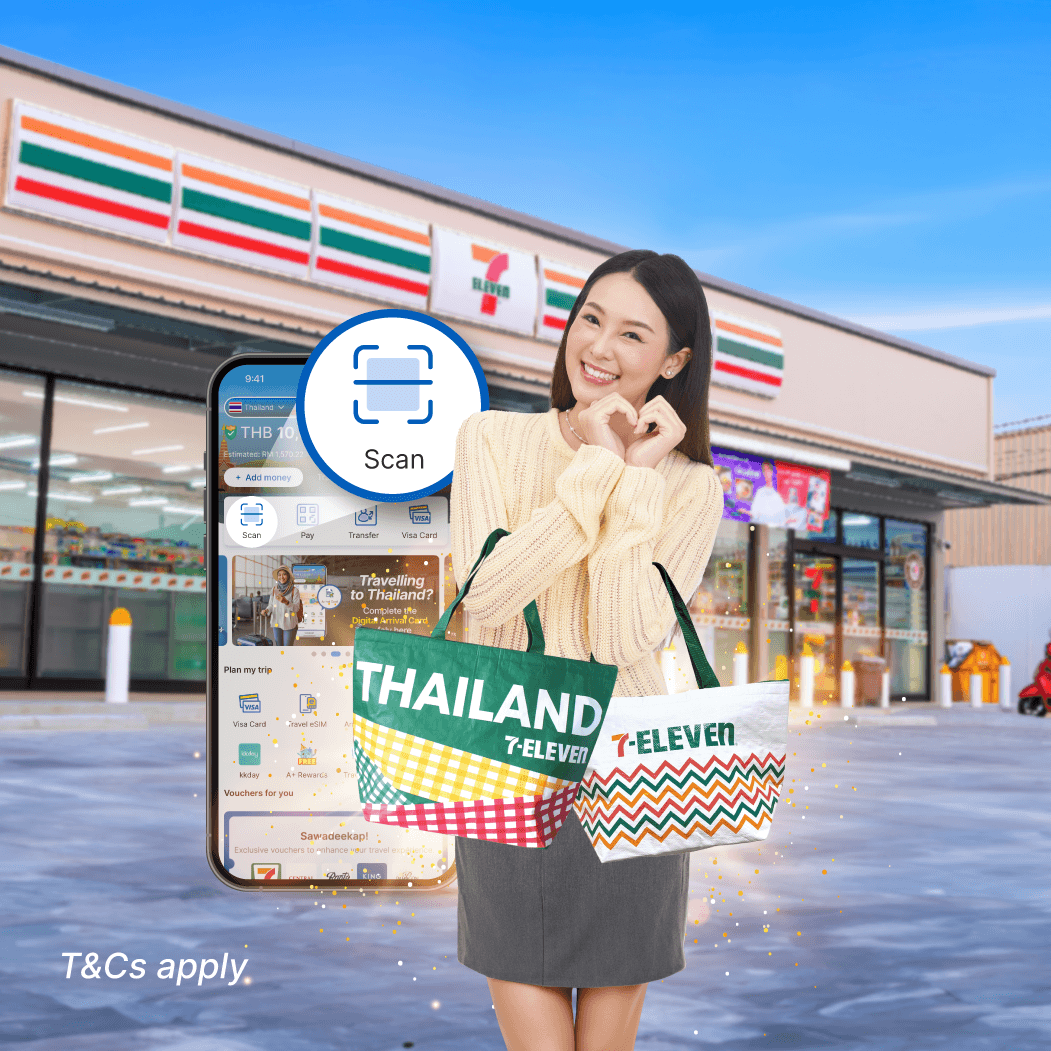 7Ecoolerbag_webthumb.png