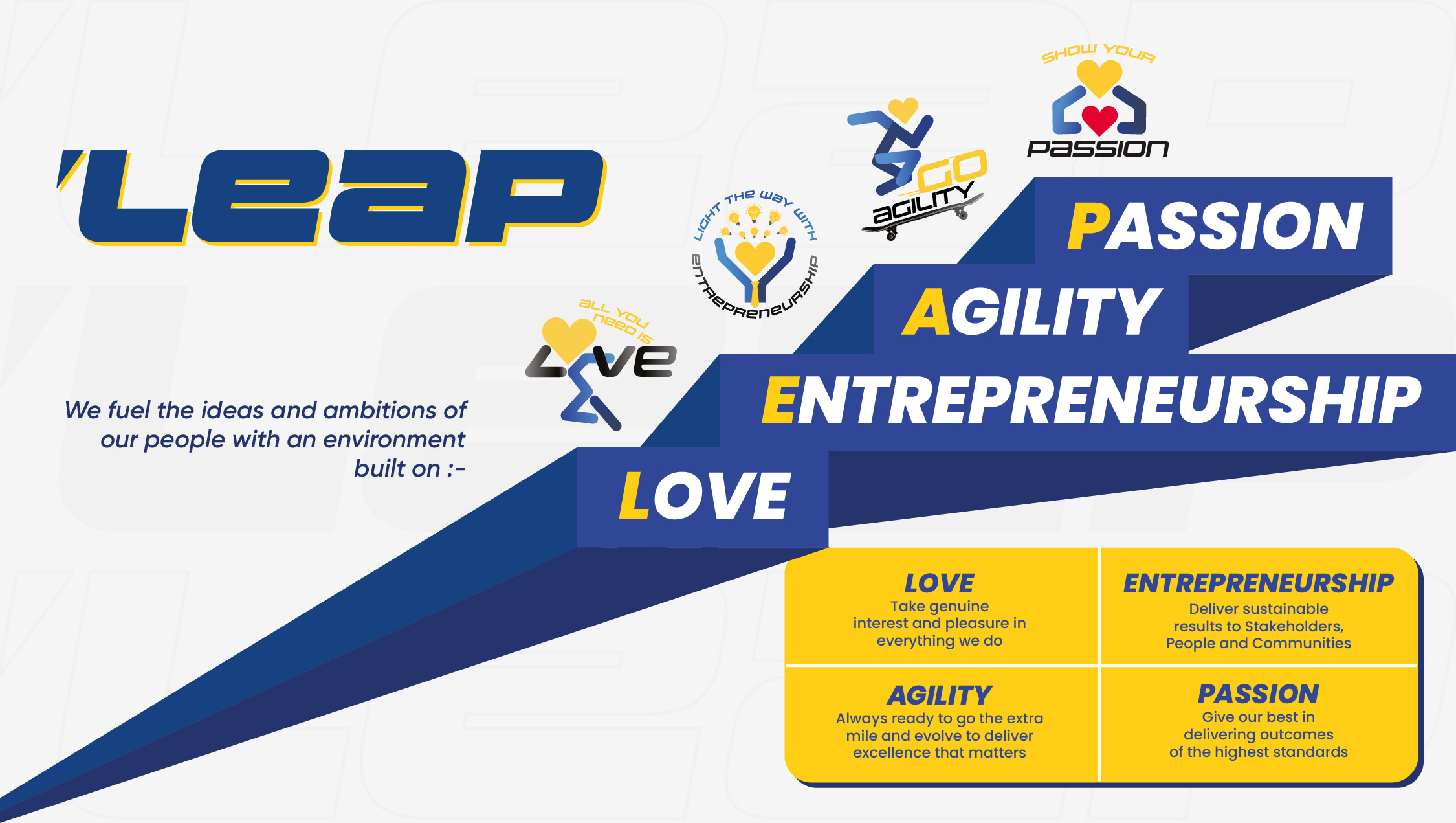 LEAP-page